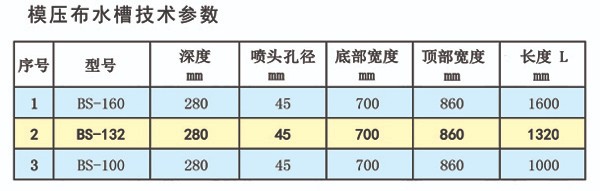 參數(shù)表看第9頁