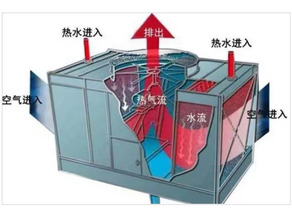 未標題-3